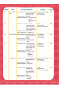 【多買多折】26週學前教育系列：幼兒英語 - 詞語學習及寫作訓練 K2A